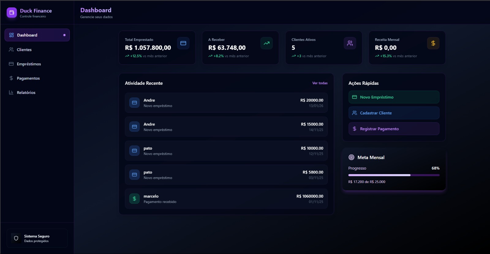 DuckFinance - Dashboard Principal